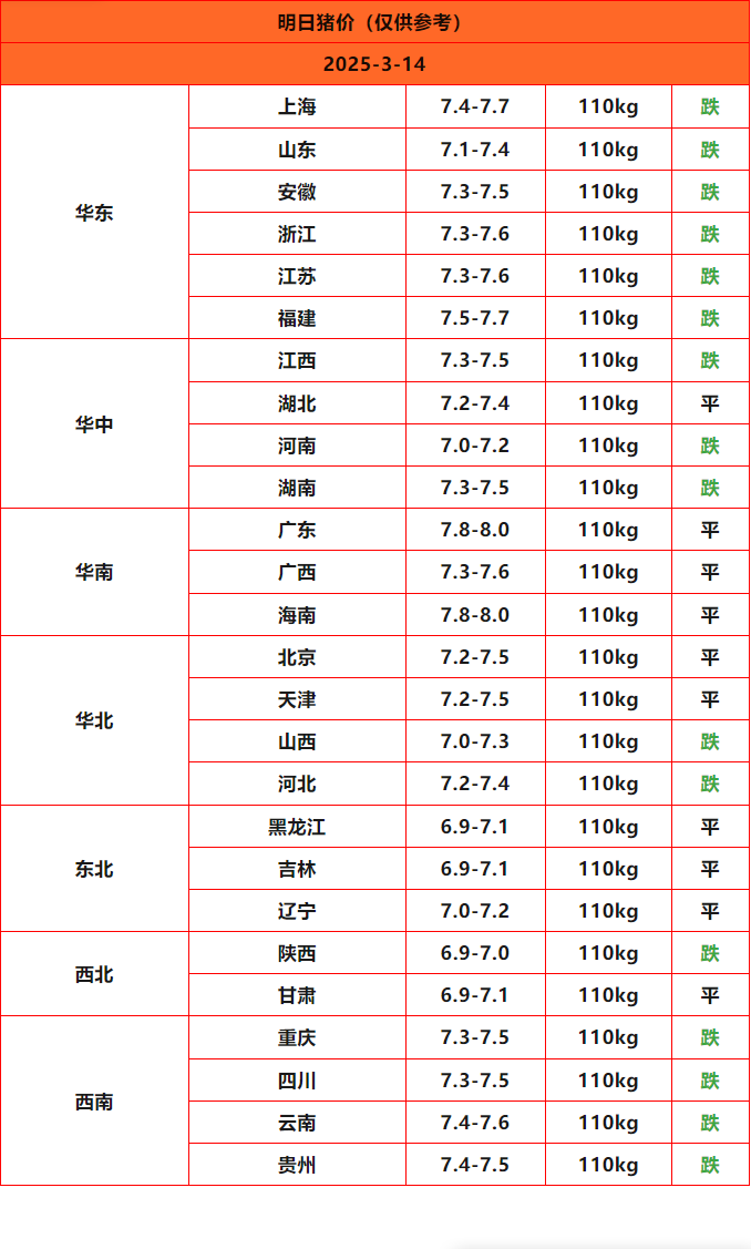 �����ս��_Sheet1