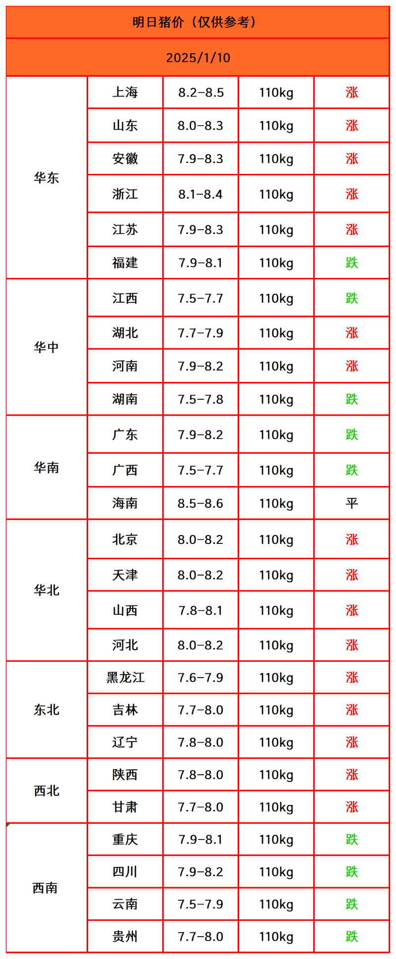 �����ս��_Sheet1