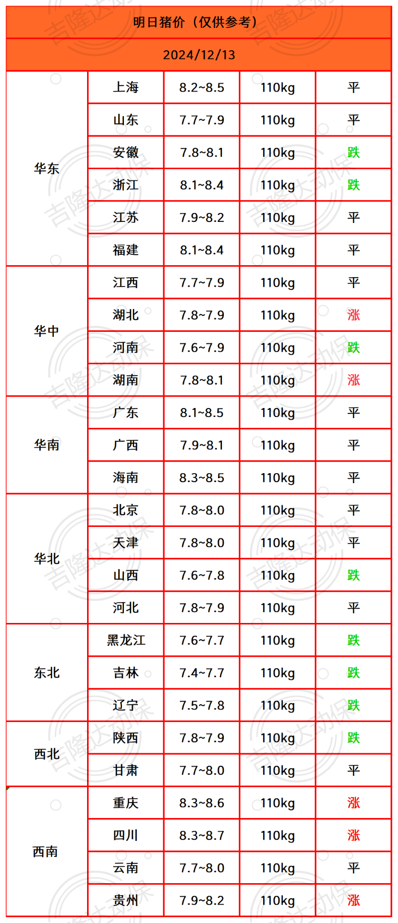 �����ս��_Sheet1