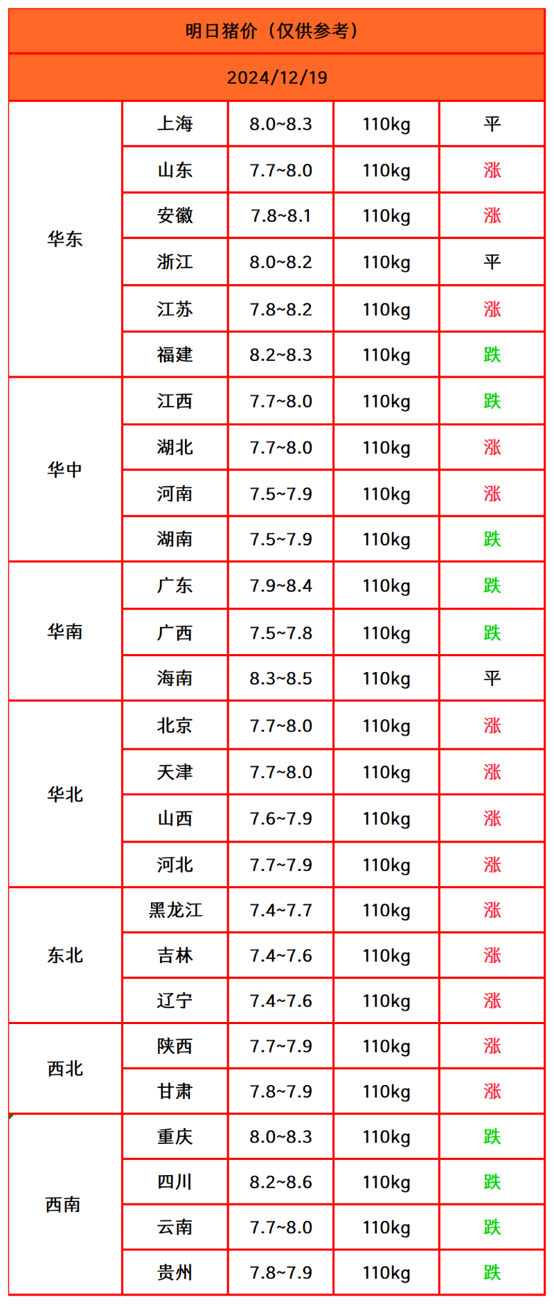 �����ս��_Sheet1