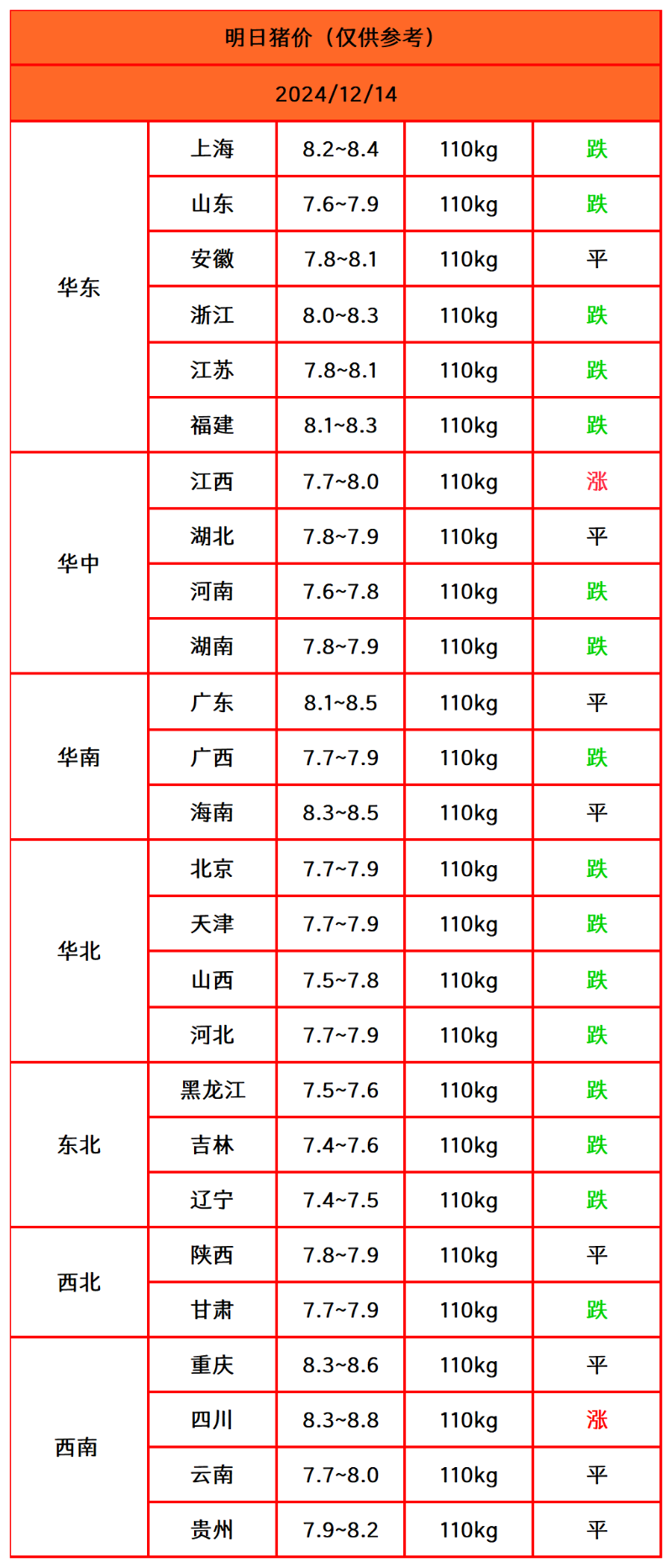 �����ս��_Sheet1(1)