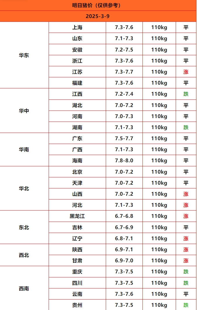 �����ս��_Sheet1