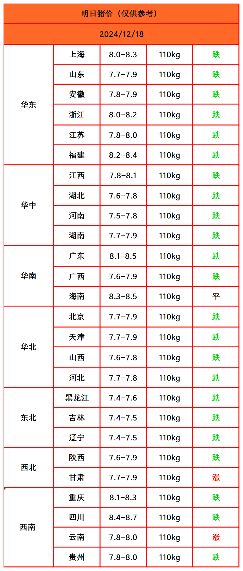 �����ս��_Sheet1(1)